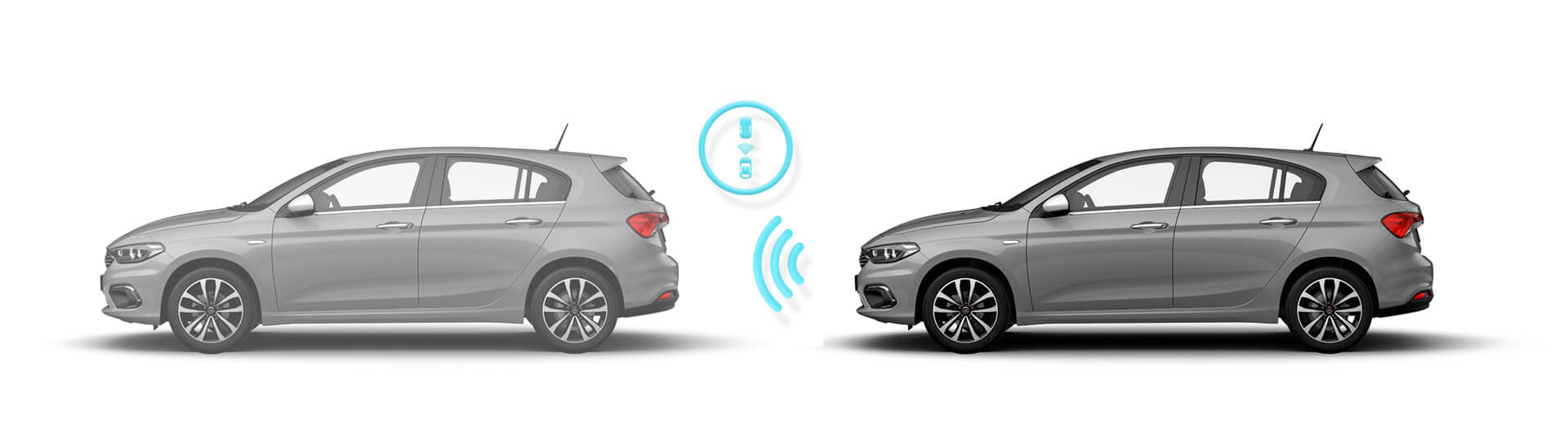 Full Brake Control auto Fiat Tipo Sport
